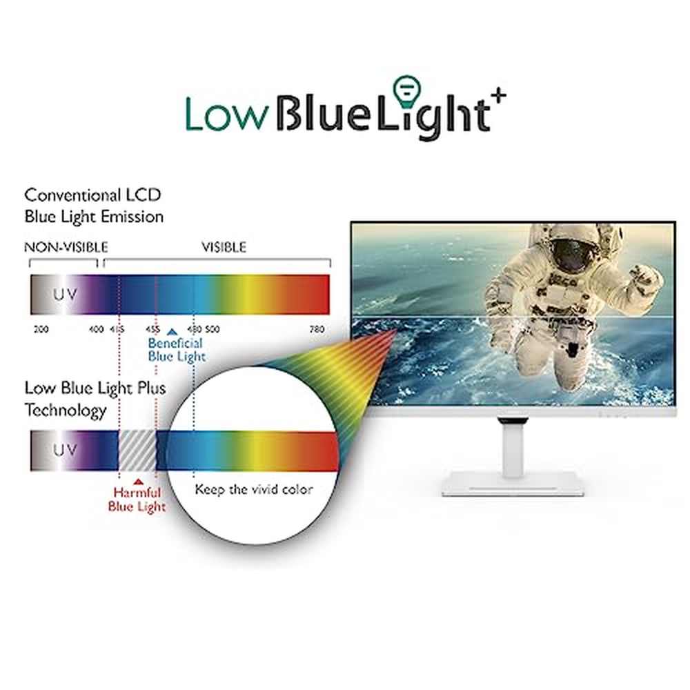 BenQ GW3290QT Productivity Monitor 32" 1440p | IPS| Eye-Care Tech | 99% sRGB | Brightness Intelligence | Noise-Cancelling Mic & Speakers | Ergonomic | USB-C (65W) | USB Hub | DaisyChain,White