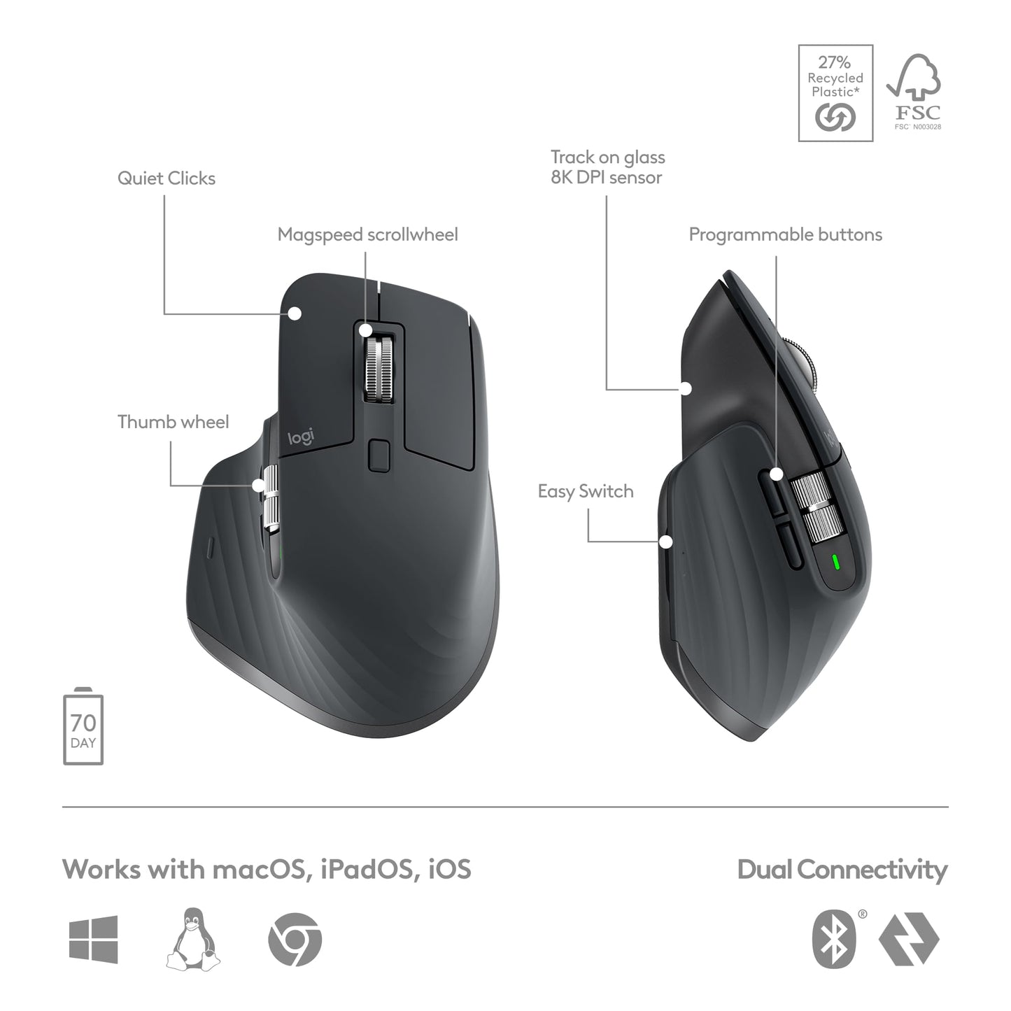 Logitech MX Keys S Combo - Performance Wireless Keyboard and Mouse with Palm Rest, Customizable Illumination, Fast Scrolling, Bluetooth, USB C, for Windows, Linux, Chrome, Mac