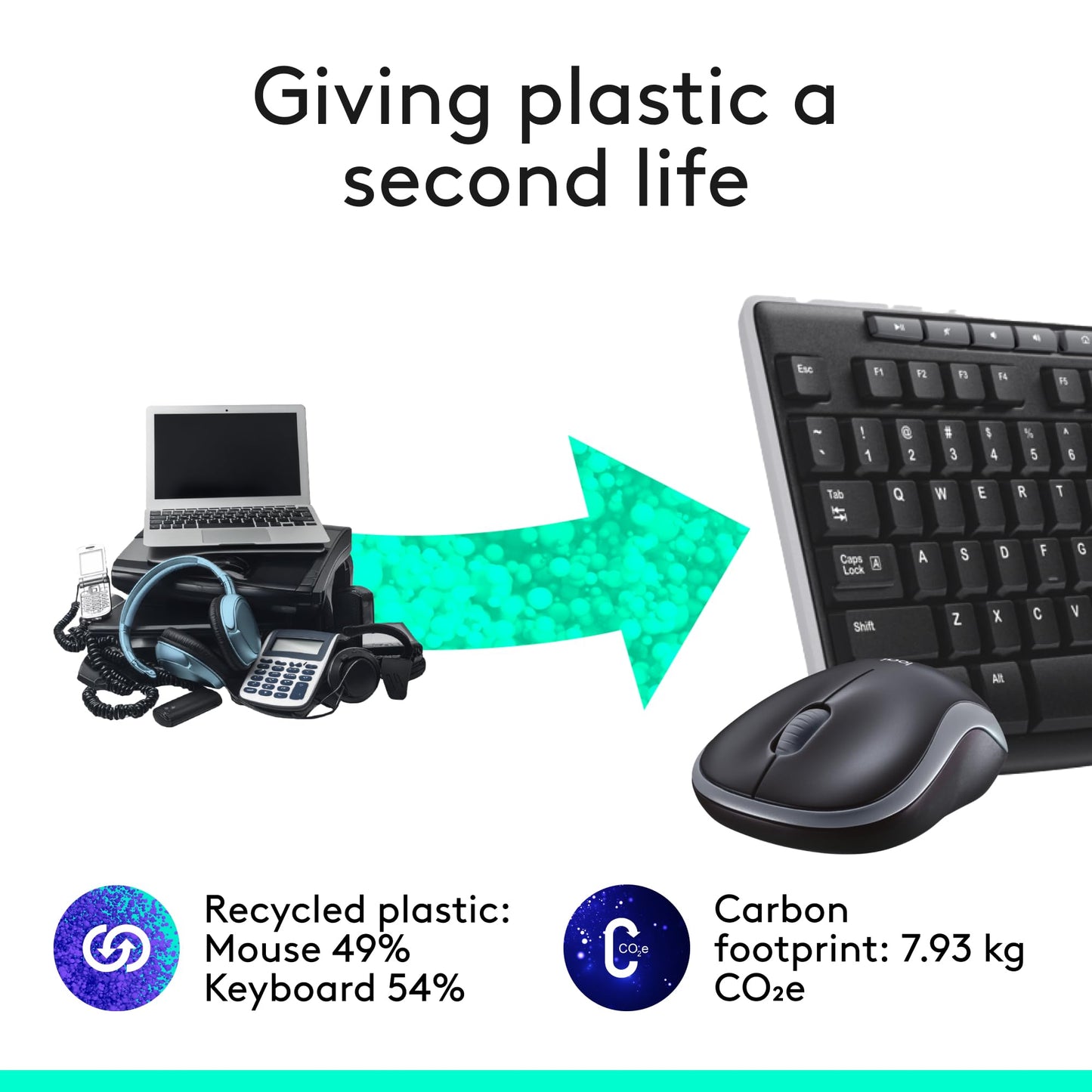 Logitech MK270 Wireless Keyboard And Mouse Combo For Windows, 2.4 GHz Wireless, Compact Mouse, 8 Multimedia And Shortcut Keys, For PC, Laptop - Black