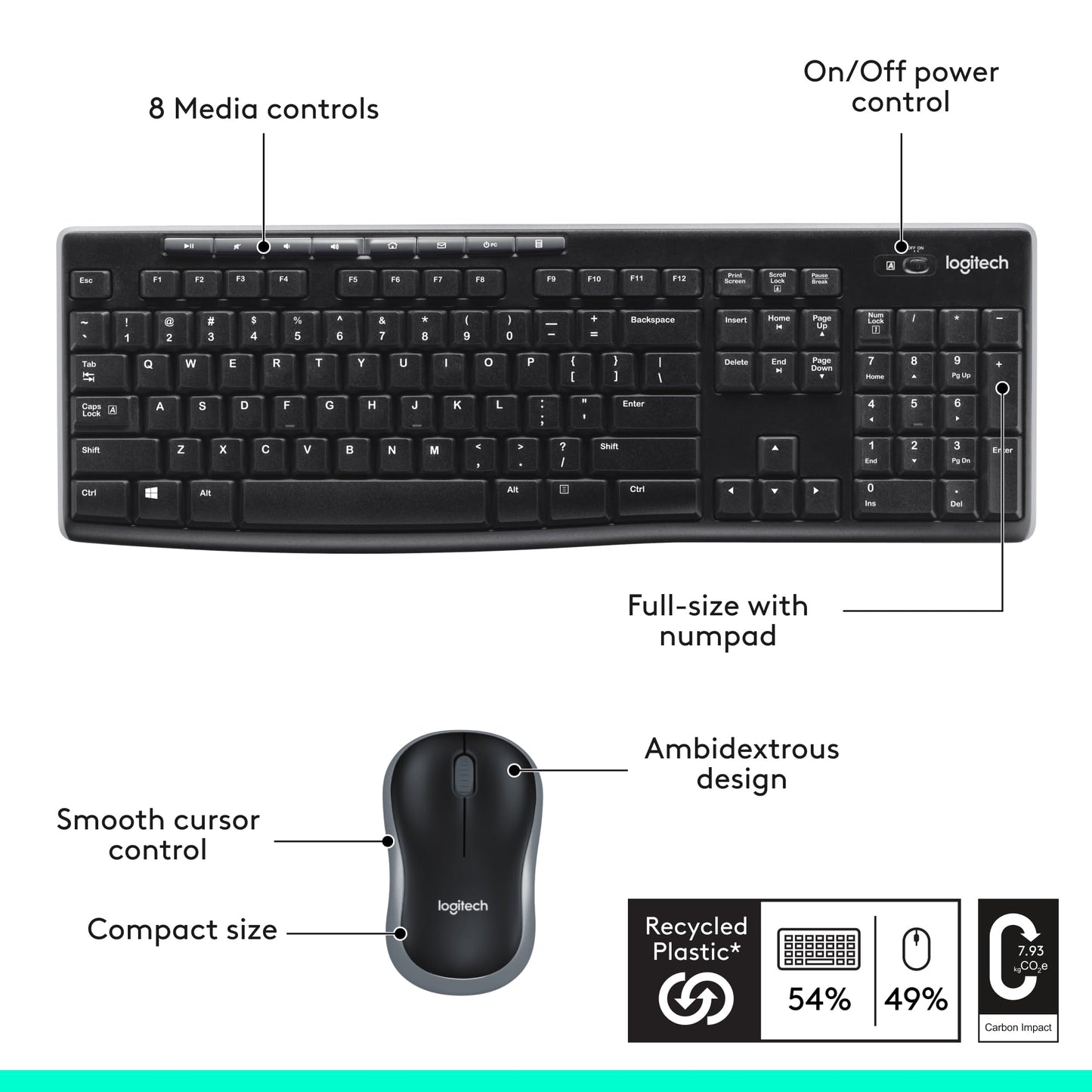 Logitech MK270 Wireless Keyboard And Mouse Combo For Windows, 2.4 GHz Wireless, Compact Mouse, 8 Multimedia And Shortcut Keys, For PC, Laptop - Black