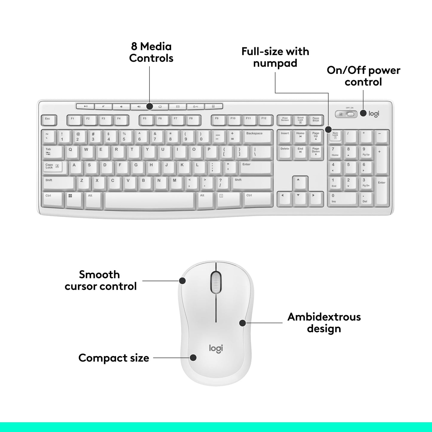 Logitech MK270 Wireless Keyboard and Mouse Combo for Windows, 2.4 GHz Wireless, Compact Mouse, 8 Multimedia and Shortcut Keys, 2-Year Battery Life, for PC, Laptop - Off White