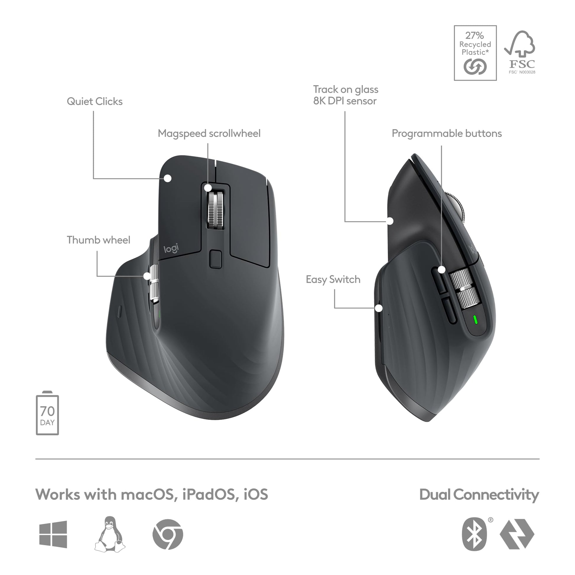 Logitech MX Keys S Combo - Performance Wireless Keyboard and Mouse with Palm Rest, Customizable Illumination, Fast Scrolling, Bluetooth, USB C, for Windows, Linux, Chrome, Mac
