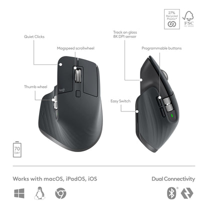 Logitech MX Keys S Combo - Performance Wireless Keyboard and Mouse with Palm Rest, Customizable Illumination, Fast Scrolling, Bluetooth, USB C, for Windows, Linux, Chrome, Mac