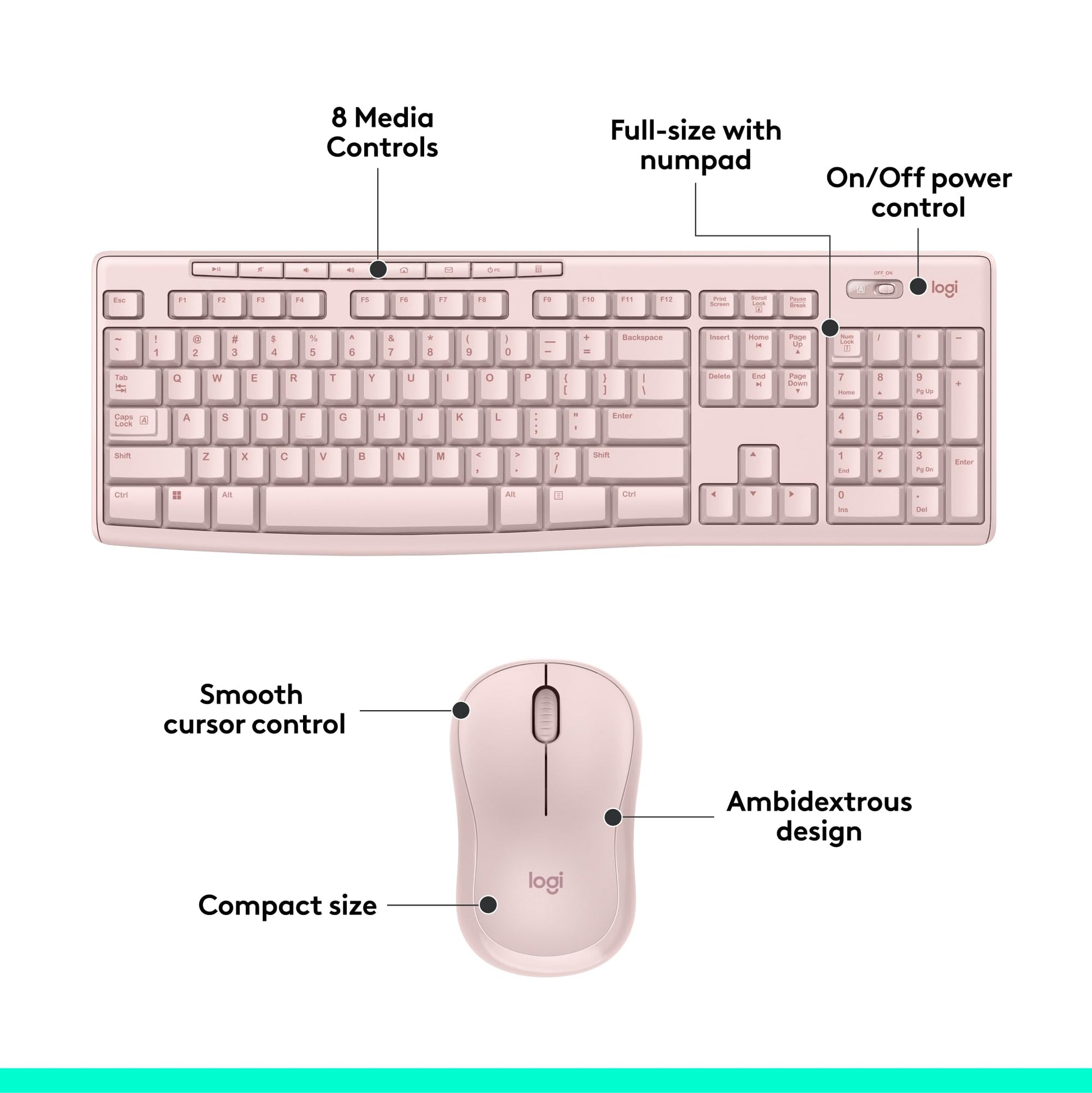 Logitech MK270 Wireless Keyboard and Mouse Combo for Windows, 2.4 GHz Wireless, Compact Mouse, 8 Multimedia and Shortcut Keys, 2-Year Battery Life, for PC, Laptop - Rose