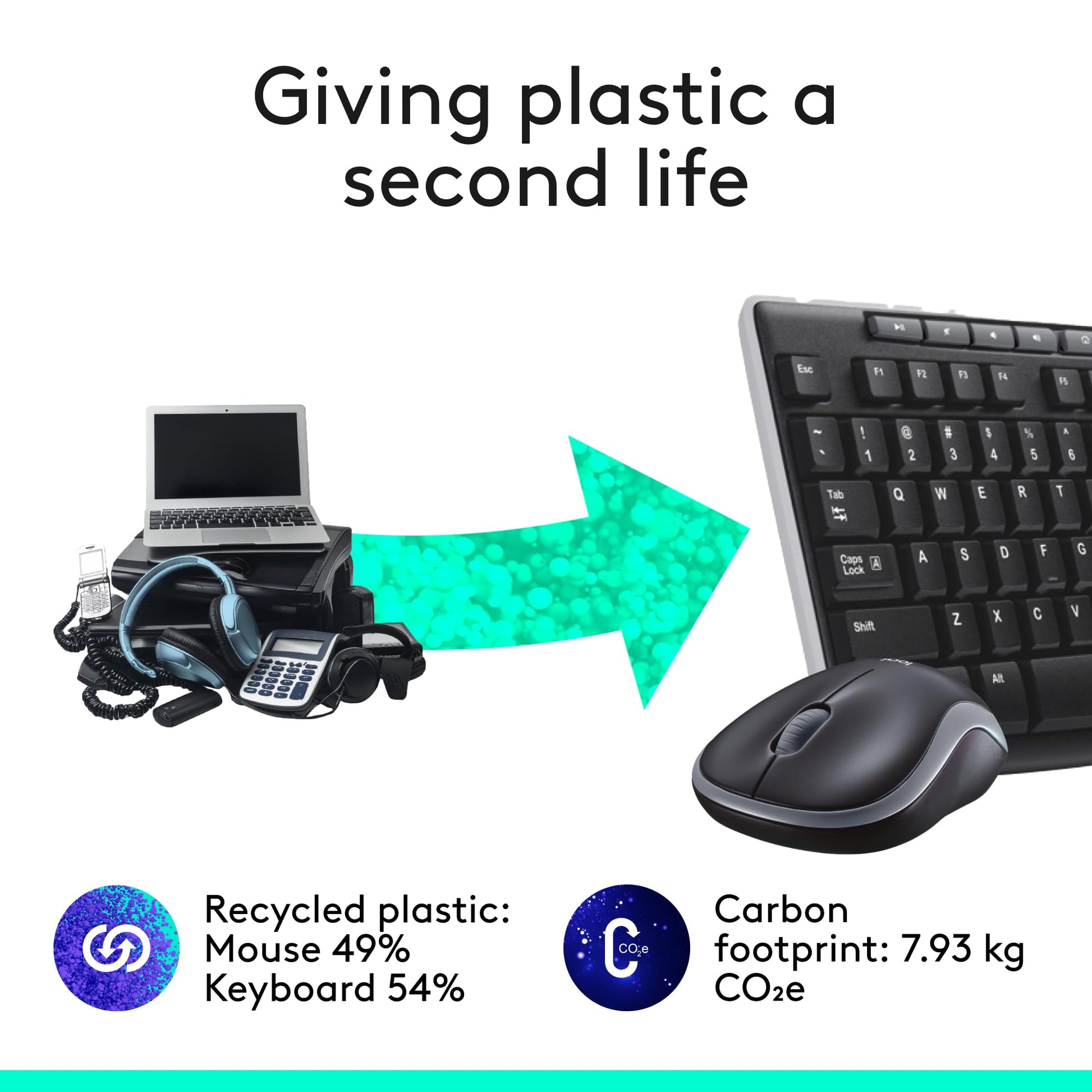 Logitech MK270 Wireless Keyboard And Mouse Combo For Windows, 2.4 GHz Wireless, Compact Mouse, 8 Multimedia And Shortcut Keys, For PC, Laptop - Black